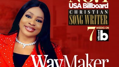 Photo of GOSPEL SINGER SINACH BECOMES THE FIRST AFRICAN TO TOP BILLBOARD ‘CHRISTIAN SONGWRITERS’ CHART